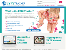 Tablet Screenshot of eyfstracker.com